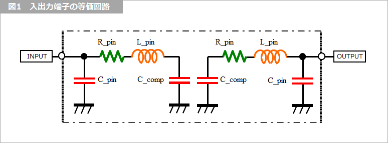 Article header 111905 sc14 1 fig1  1