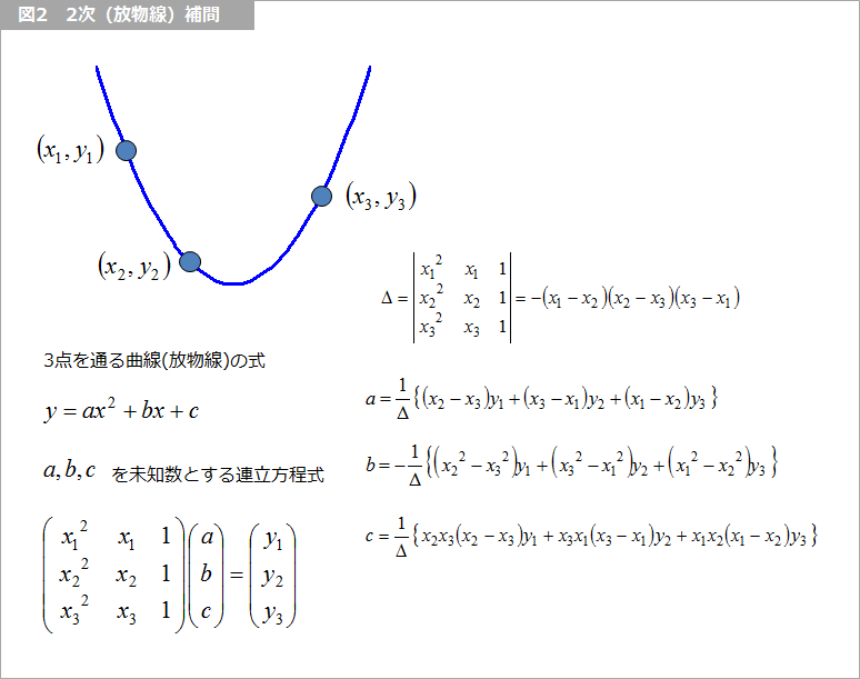 Article header 111905 sc14 1 fig2  1