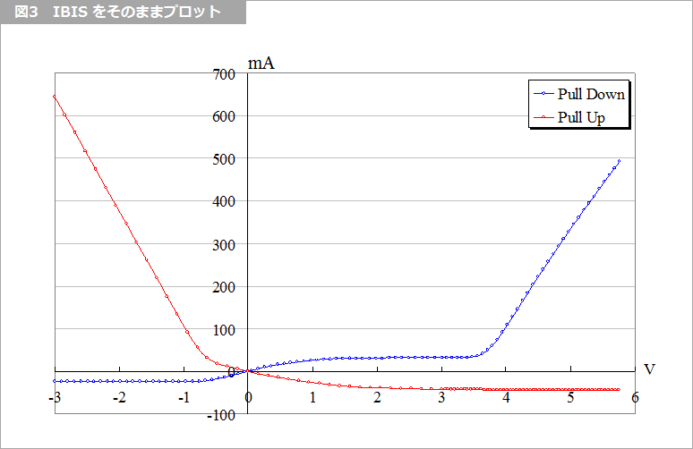 Article header 111905 sc14 1 fig3  1