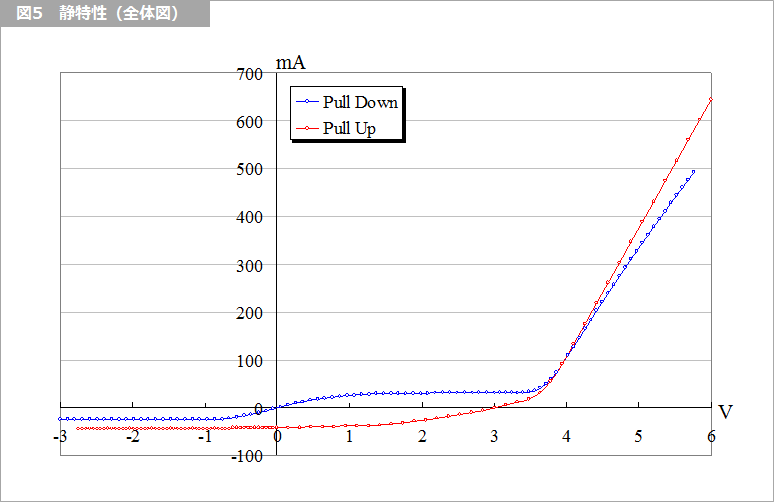 Article header 111905 sc14 1 fig5  1