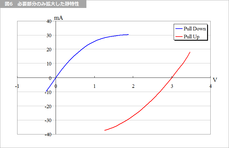 Article header 111905 sc14 1 fig6  1