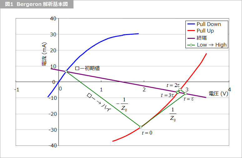 Article header 112009 sc14 2 fig1  6