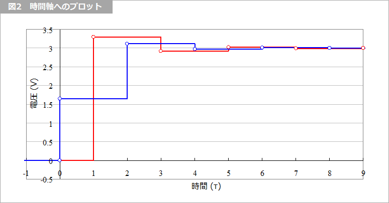 Article header 112009 sc14 2 fig2  1