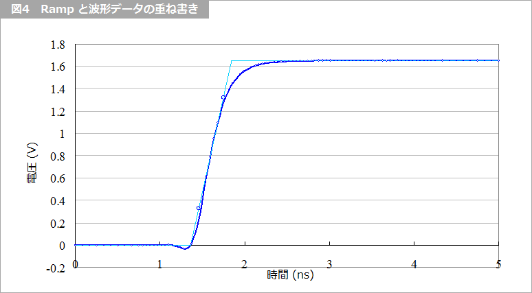 Article header 112009 sc14 2 fig4  1