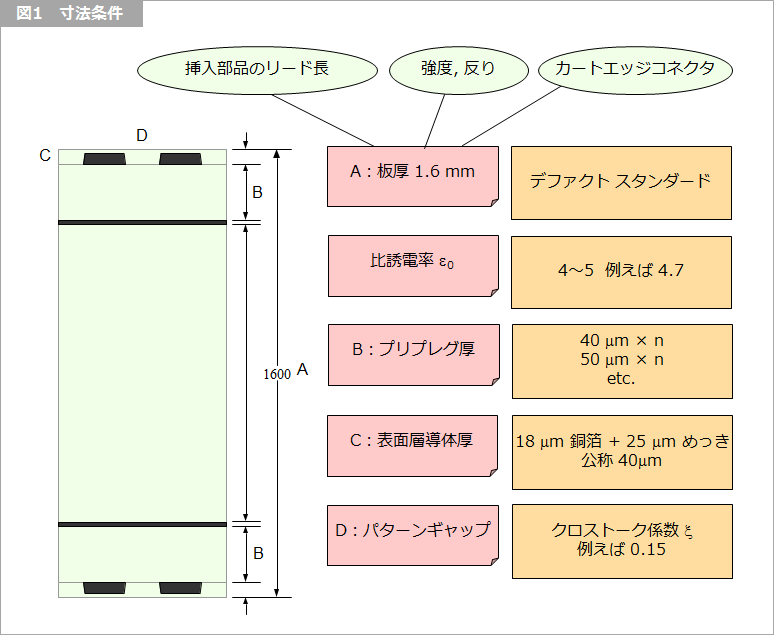 Article header 112053 sc15 fig1  3