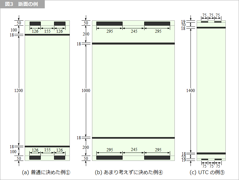 Article header 112053 sc15 fig3  2