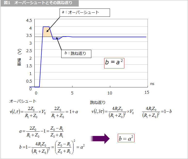 Article header 112905 sc16 fig1  1