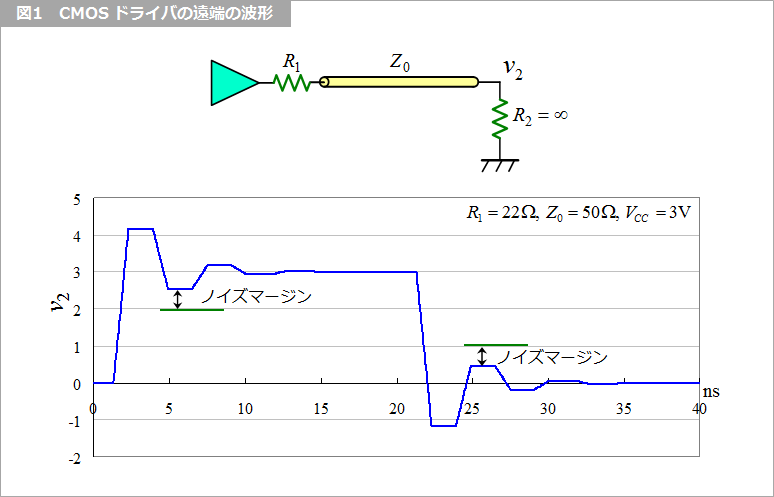 Article header 112917 sc17 1 fig1  1