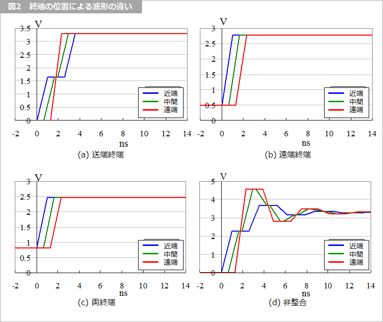 Article header 113921 sc17 2 fig2  1