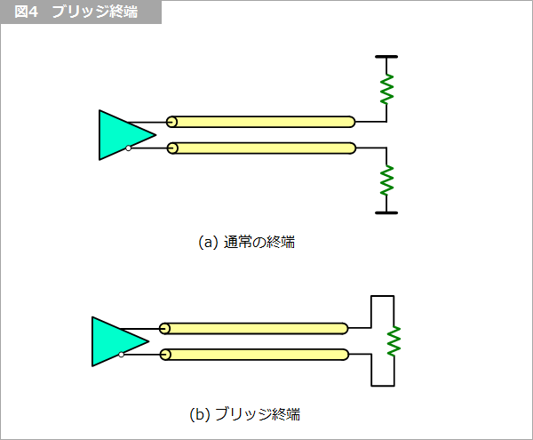 Article header 113921 sc17 2 fig4  1