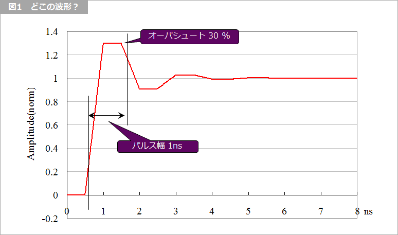 Article header 113969 sc18 fig1 1  2