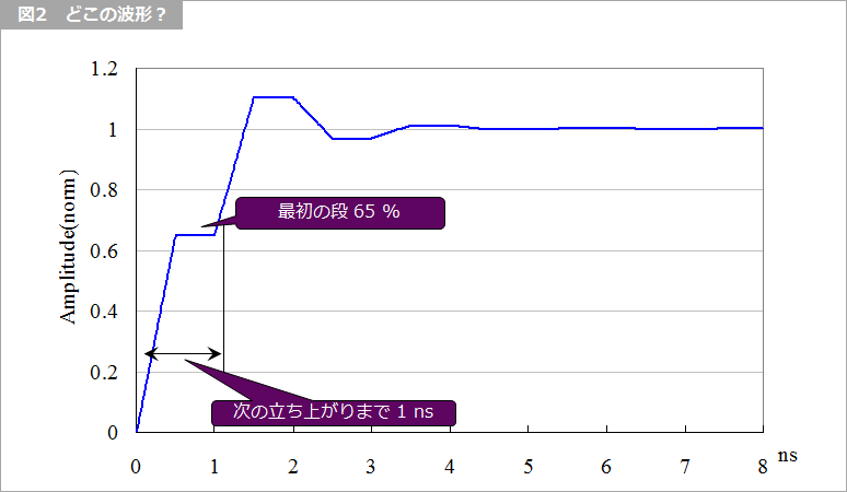 Article header 113969 sc18 fig2 1  2