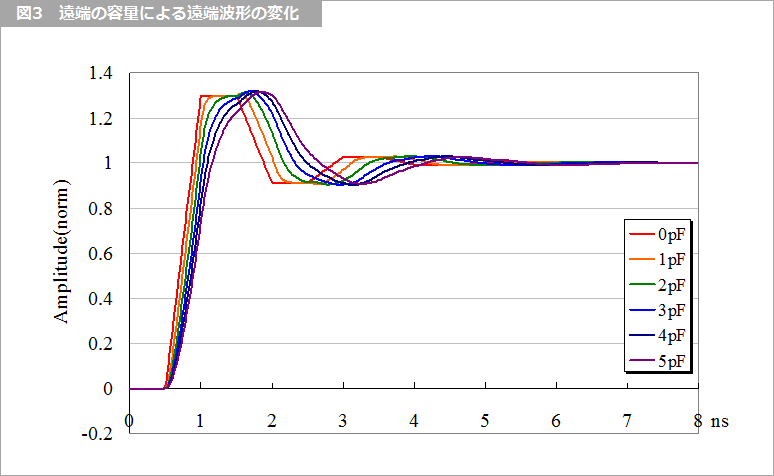 Article header 113969 sc18 fig3 1