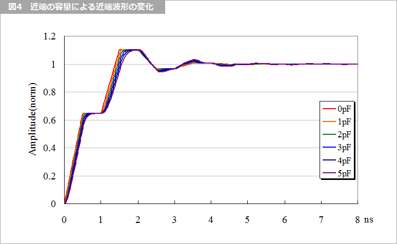 Article header 113969 sc18 fig4 1