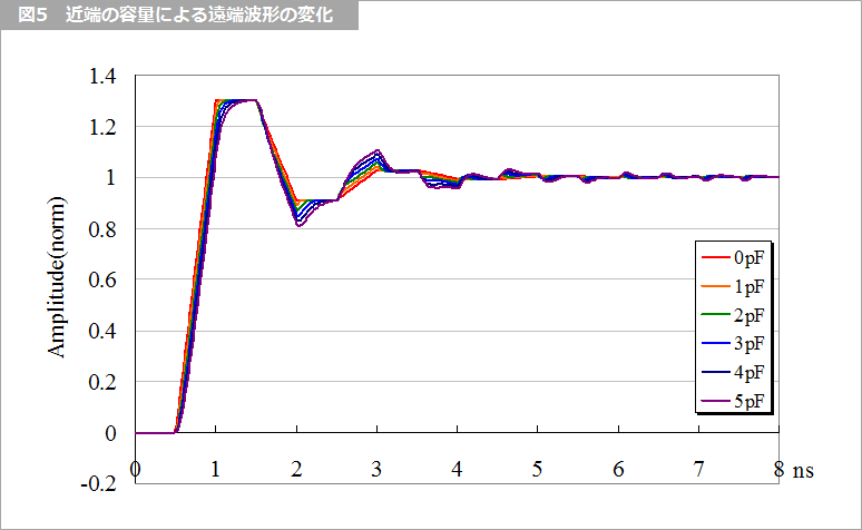 Article header 113969 sc18 fig5 1