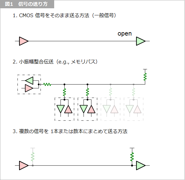 Article header 113985 sc19 fig1 1