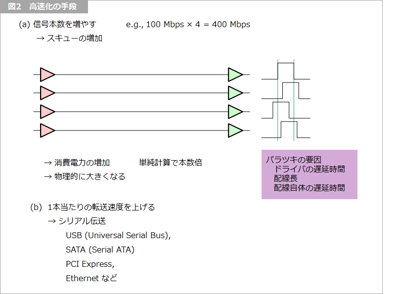 Article header 113985 sc19 fig2  1