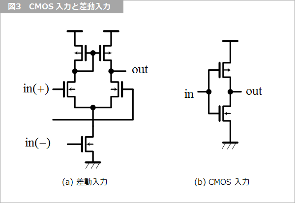 Article header 113985 sc19 fig3 1