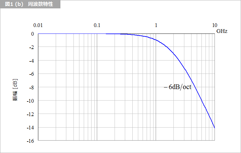 Article header 113989 sc20 fig1b  1