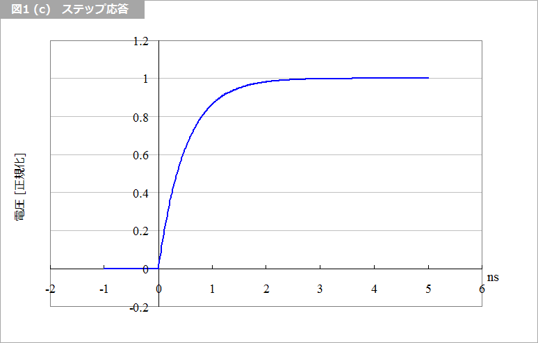 Article header 113989 sc20 fig1c  1