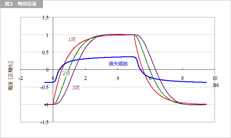 Article header 113989 sc20 fig3 1