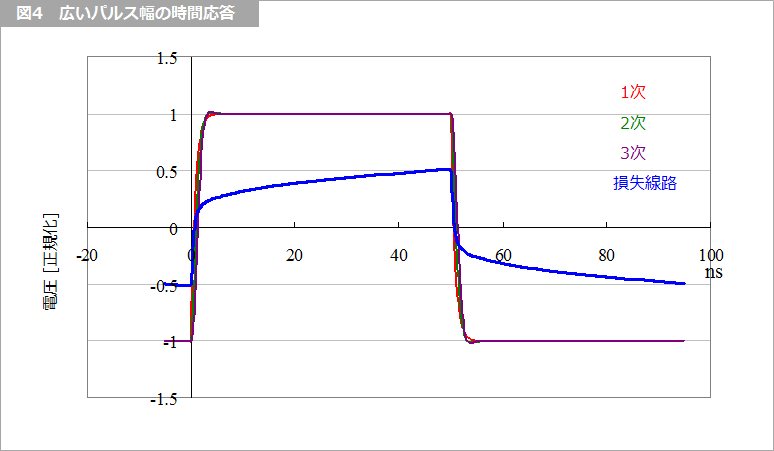 Article header 113989 sc20 fig4  1