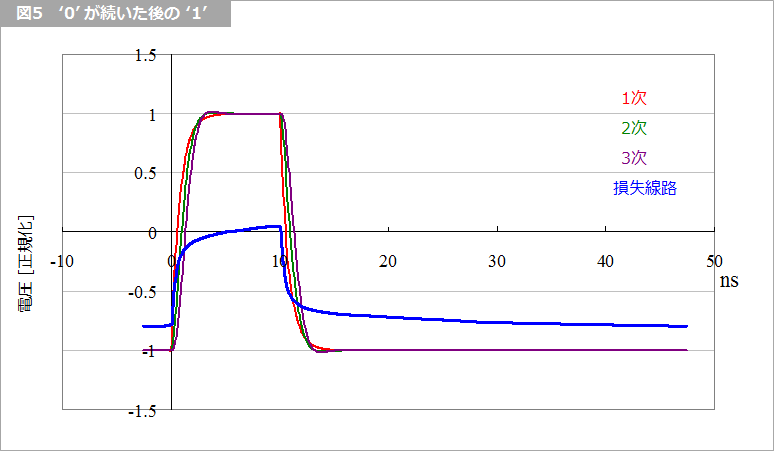 Article header 113989 sc20 fig5 1