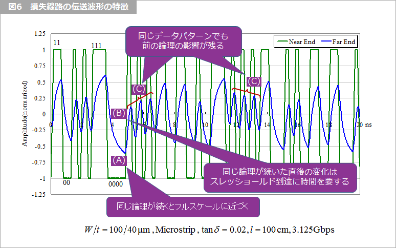 Article header 113989 sc20 fig6 1