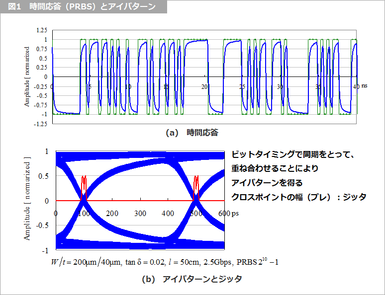 Article header 114333 sc21 fig1 2