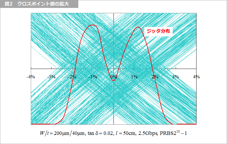 Article header 114333 sc21 fig2 2