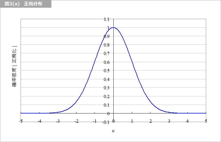 Article header 114333 sc21 fig3a 1