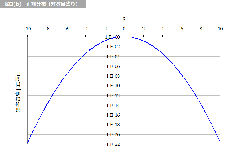 Article header 114333 sc21 fig3b  1