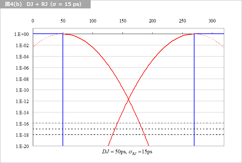 Article header 114333 sc21 fig4b 1