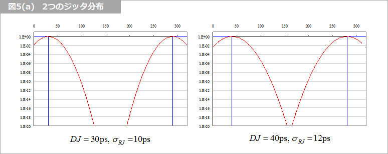 Article header 114333 sc21 fig5a  1