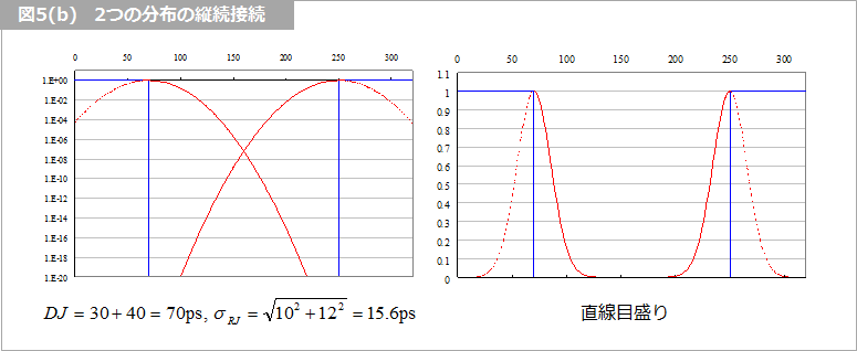 Article header 114333 sc21 fig5b 1