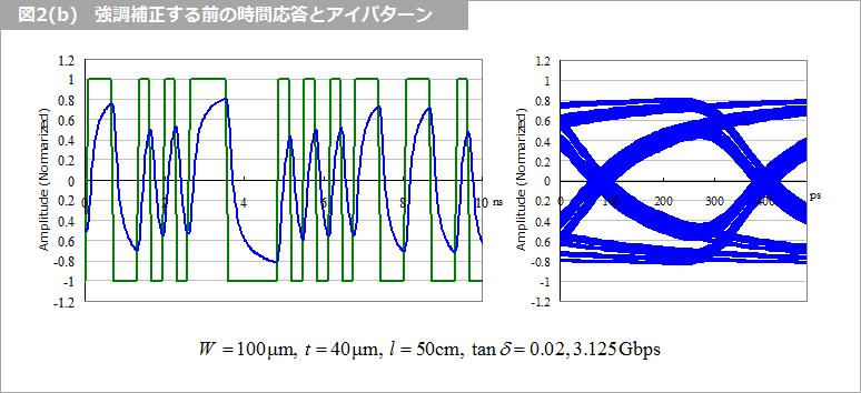 Article header 114611 sc22 fig2b  1