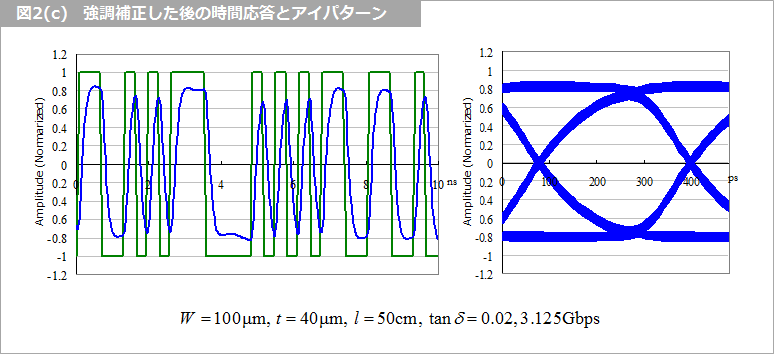 Article header 114611 sc22 fig2c  1