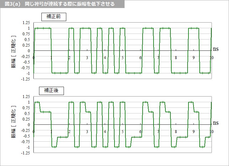 Article header 114611 sc22 fig3a  1