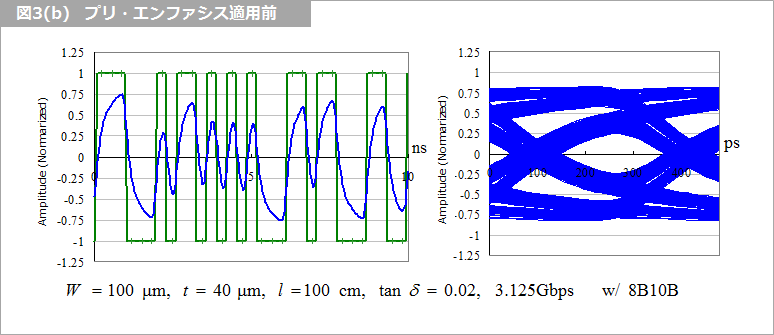 Article header 114611 sc22 fig3b  1