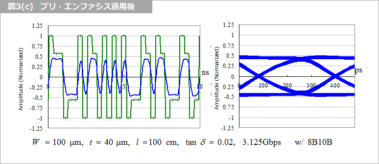 Article header 114611 sc22 fig3c  1