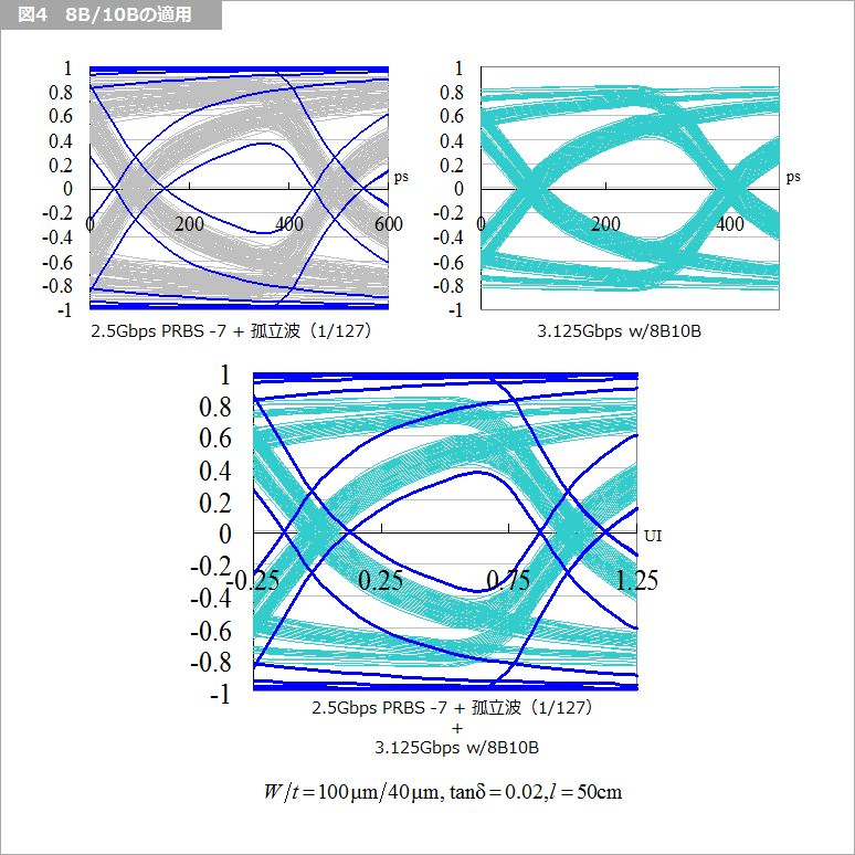 Article header 114611 sc22 fig4  1