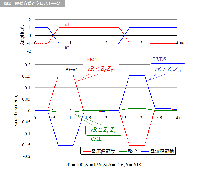 Article header 114765 sc23 fig2  3