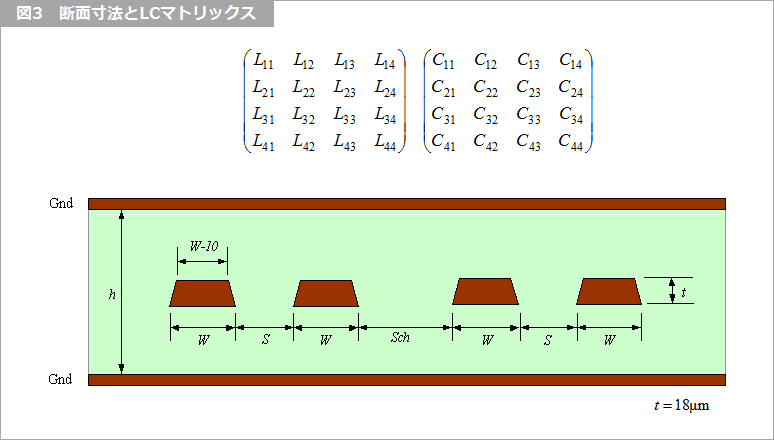 Article header 114765 sc23 fig3  1