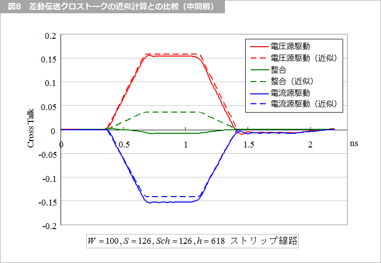 Article header 114765 sc23 fig8  1