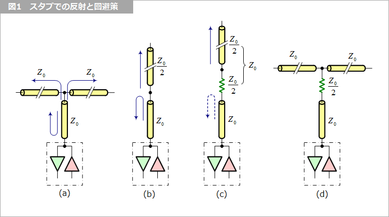 Article header 115193 bk05 1 fig1 1