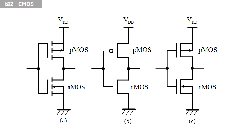Article header 115193 bk05 1 fig2 1