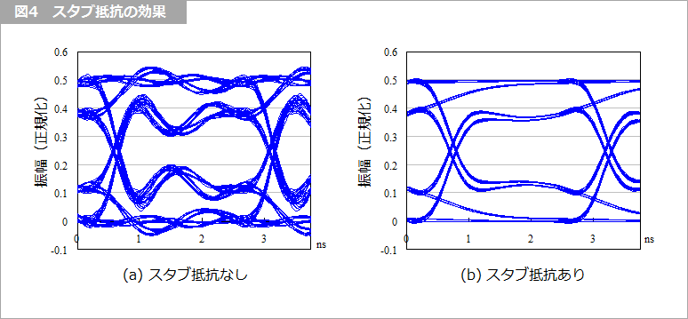 Article header 115193 bk05 1 fig4  1