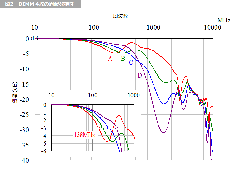 Article header 115197 bk05 2 fig2  1