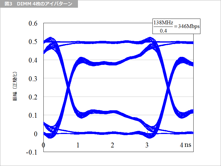 Article header 115197 bk05 2 fig3  1