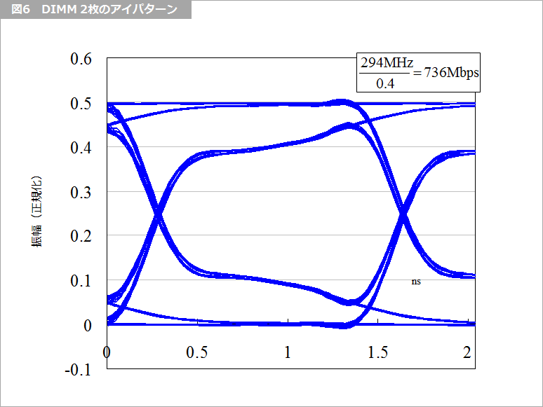 Article header 115197 bk05 2 fig6  1